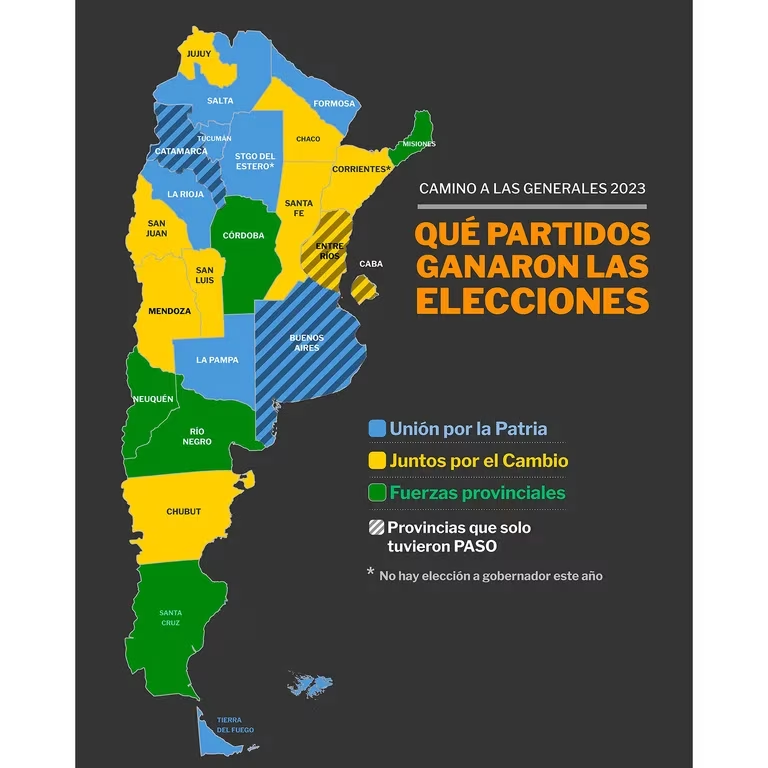 Cómo Quedó El Mapa Político Del País Tras Los Comicios En Mendoza Todo El Día 2328